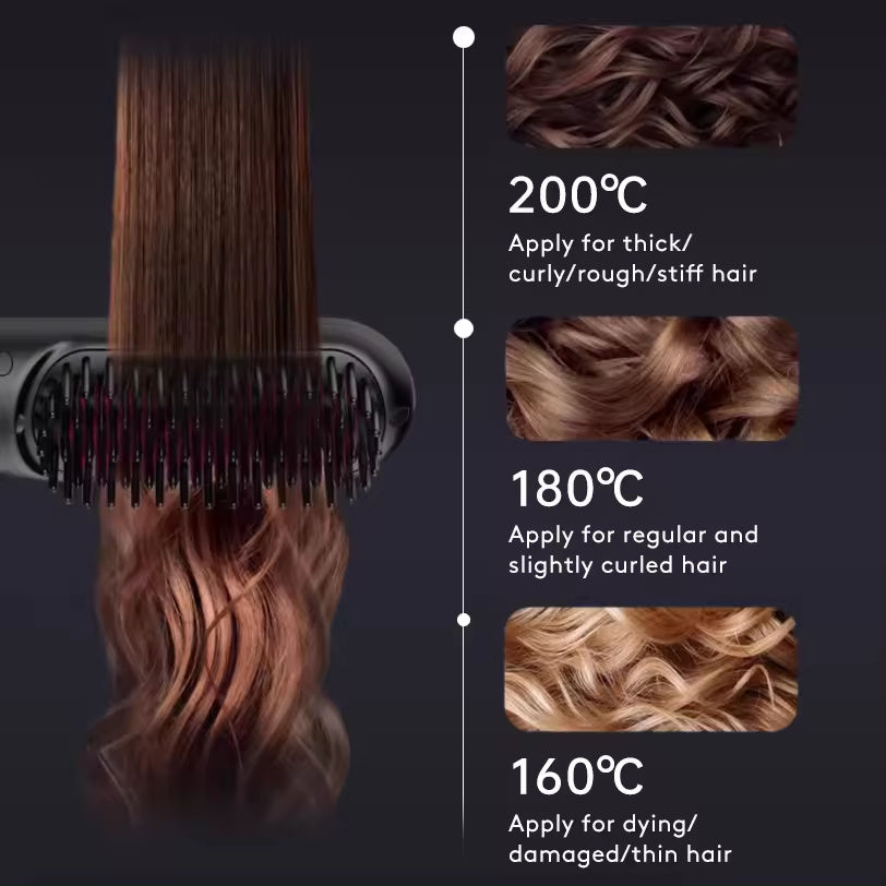 HOOR Straight Hair Combs - Premium Hair straightners from HOOR 